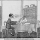 Image for article titled Push Button Lunch (1903)